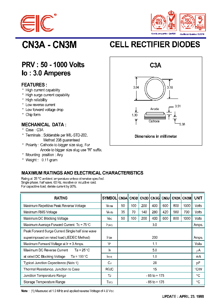 CN3M_1227654.PDF Datasheet