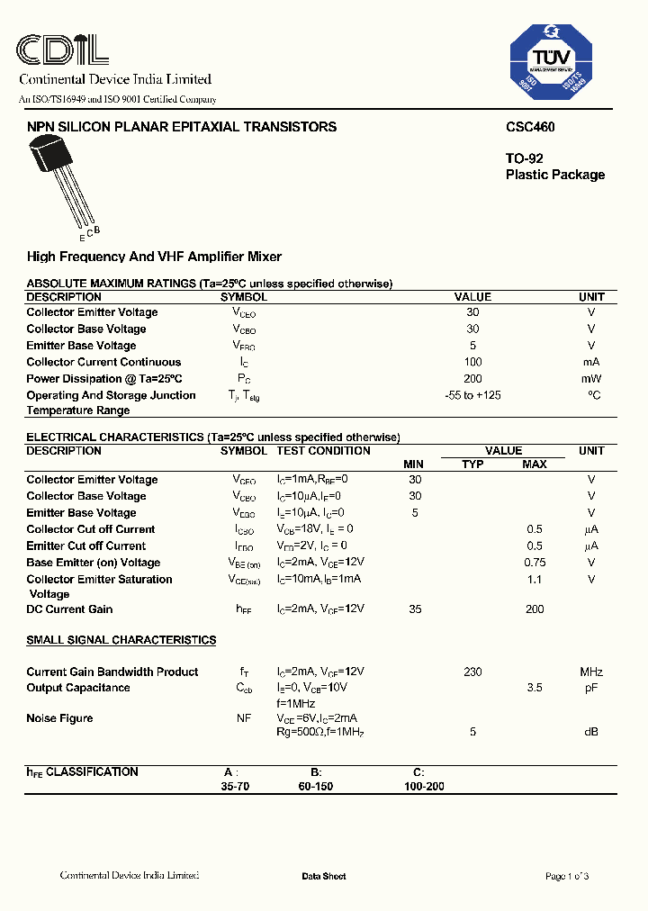 CSC460_1229061.PDF Datasheet