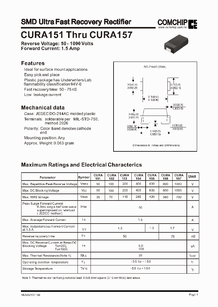 CURA157_1229373.PDF Datasheet