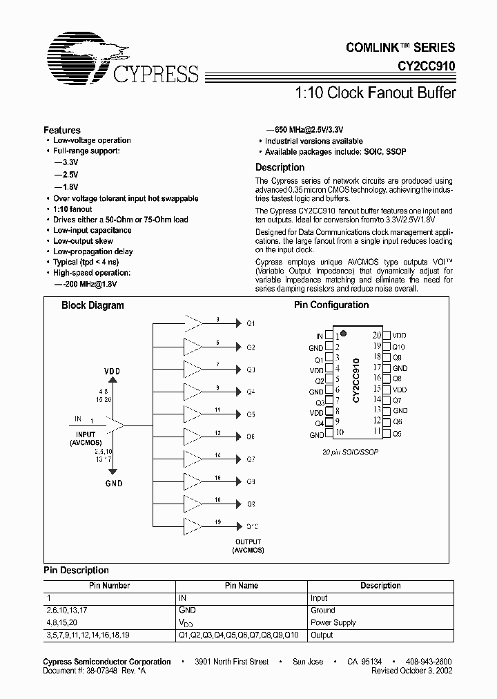 CY2CC910SIT_1230325.PDF Datasheet