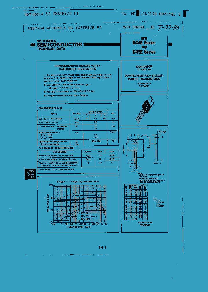 D45E_1231190.PDF Datasheet