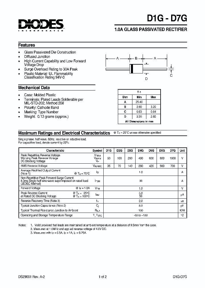 D7G_1231291.PDF Datasheet