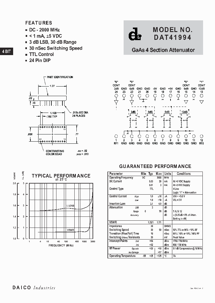 DAT41994_1231621.PDF Datasheet