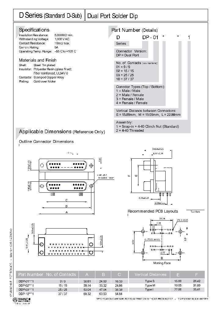 DDP-011L2_794544.PDF Datasheet