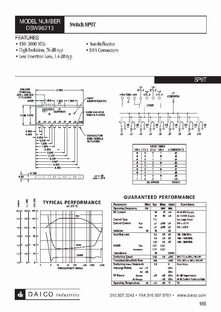 DSW96213_1234924.PDF Datasheet