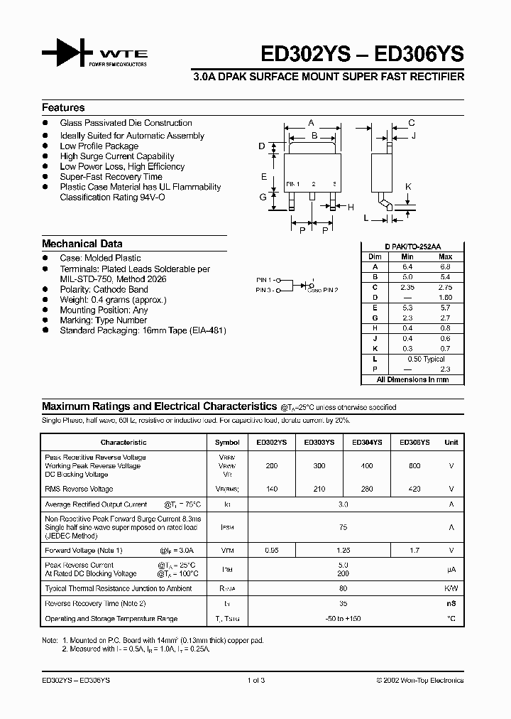 ED306YS-T3_1235883.PDF Datasheet