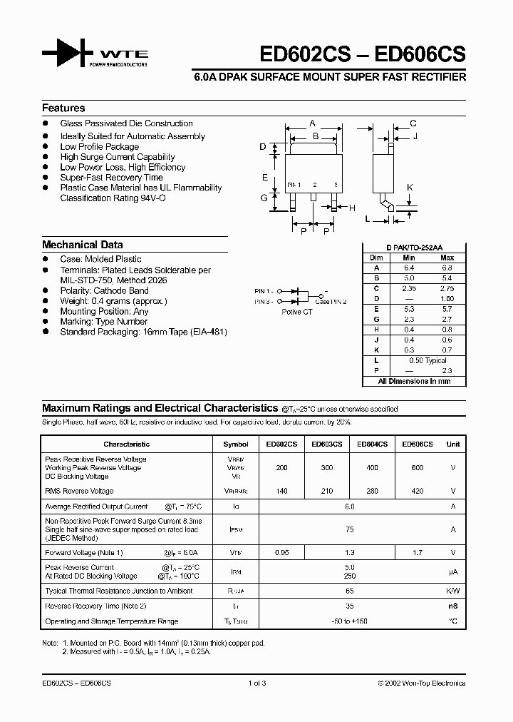 ED606CS-T3_1235893.PDF Datasheet