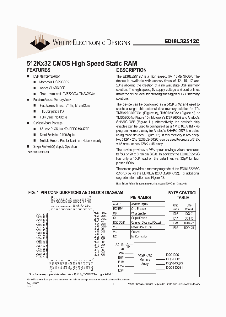 EDI8L32512C_655055.PDF Datasheet