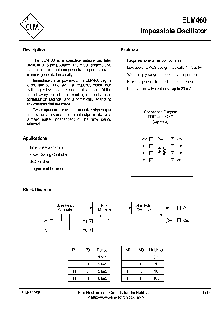 ELM460SM_1236873.PDF Datasheet