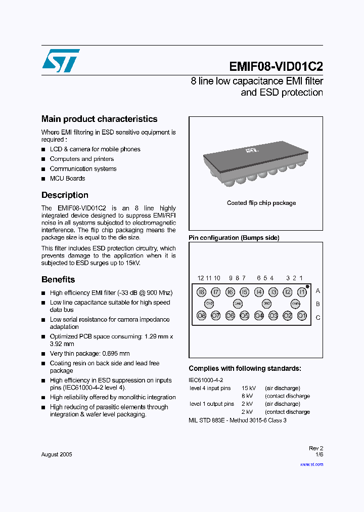 EMIFVV-XXXZZCY_1237265.PDF Datasheet