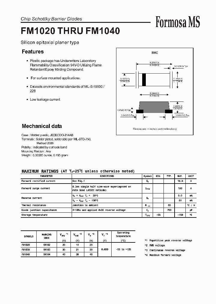 FM1040_1240693.PDF Datasheet