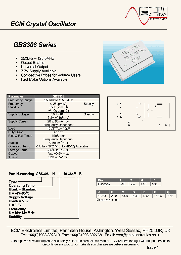 GBS308HL16384MB_1244329.PDF Datasheet