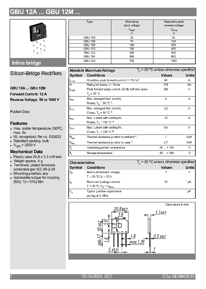 GBU12M_1244336.PDF Datasheet