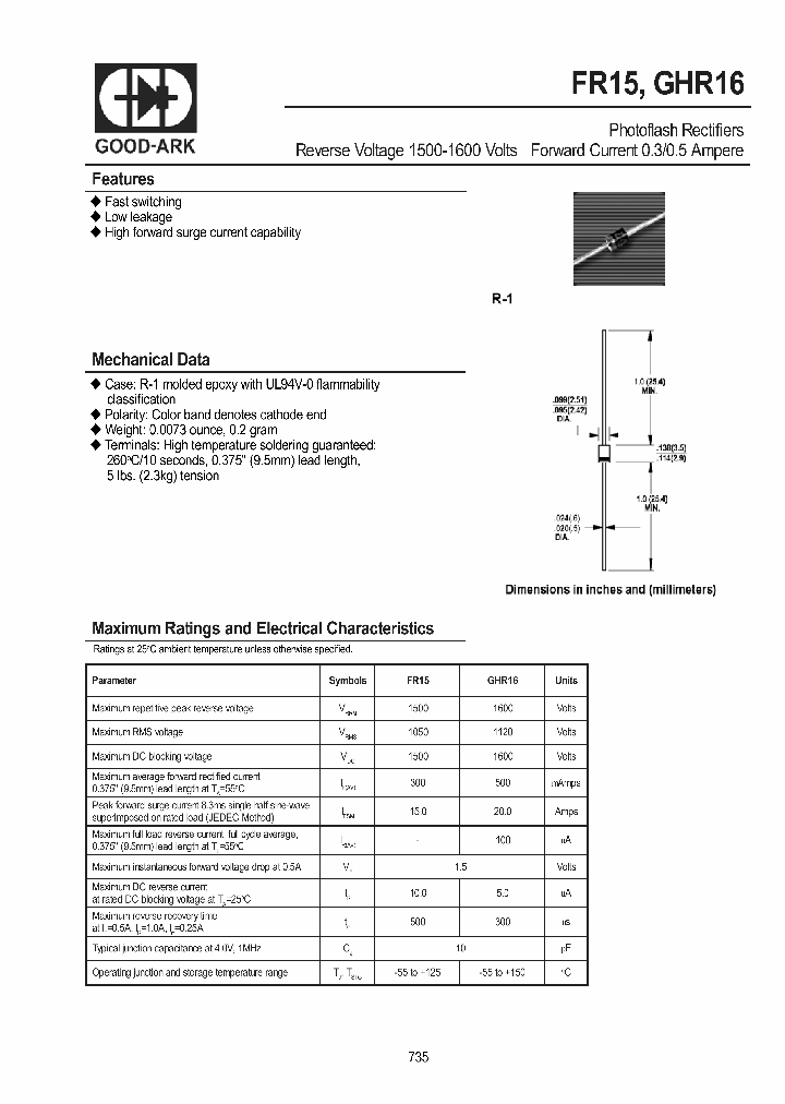 GHR16_1244731.PDF Datasheet