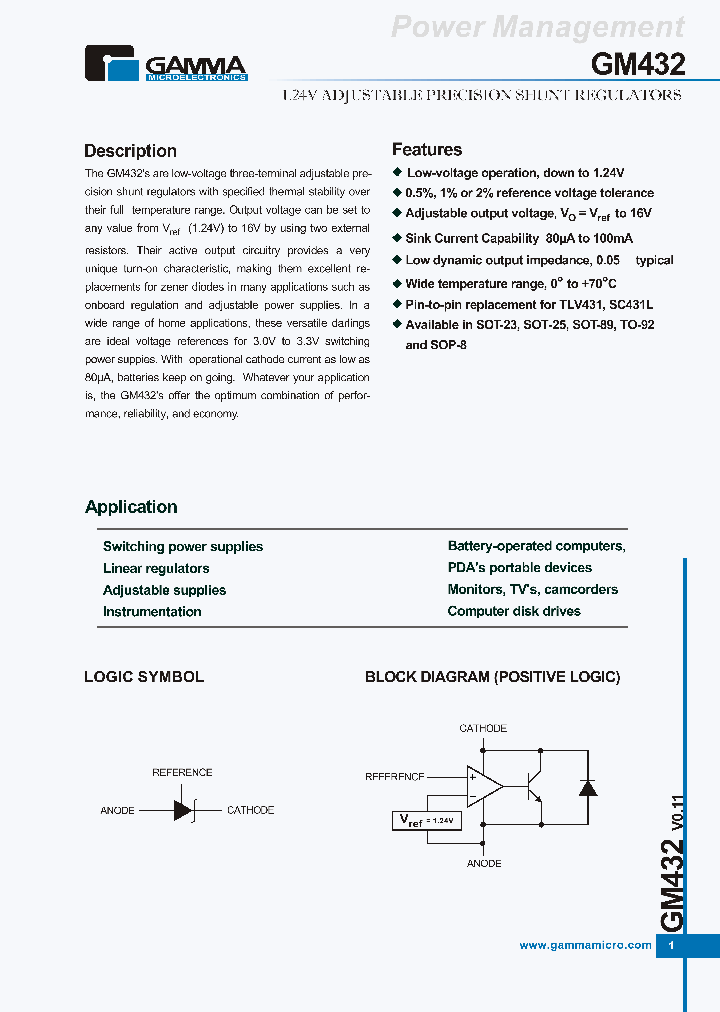 GM432CT92T_1245153.PDF Datasheet