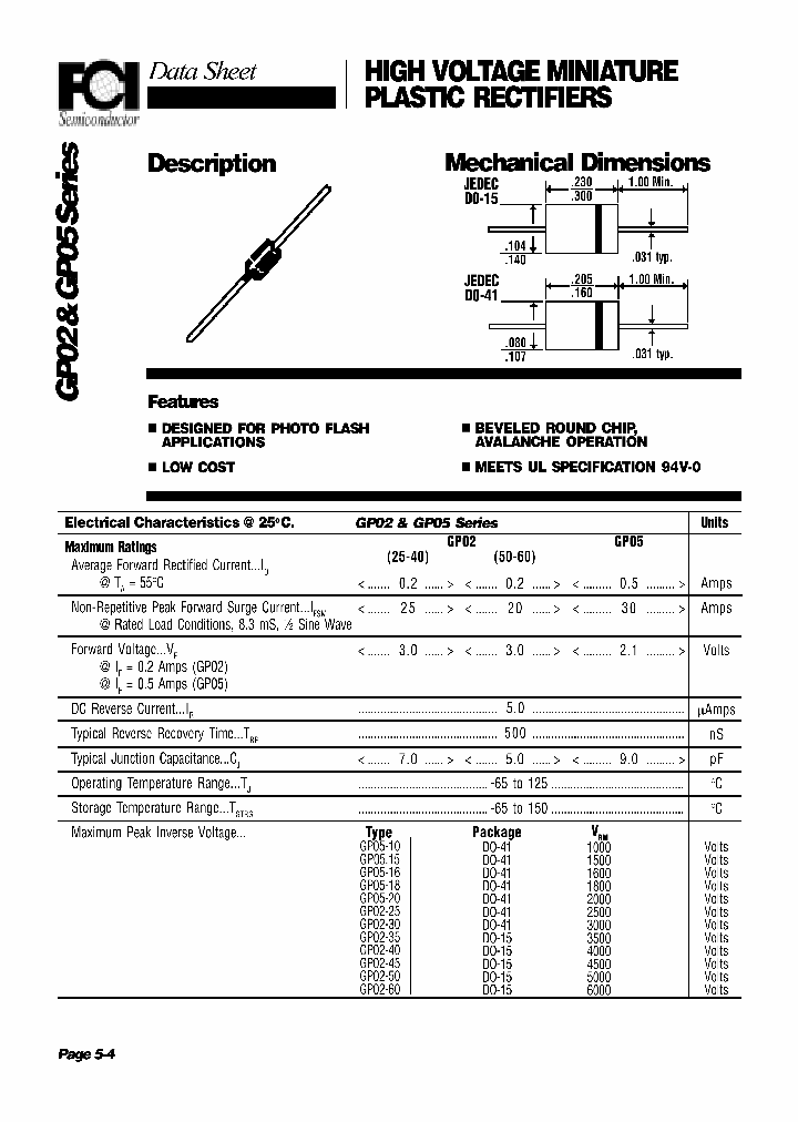 GP0515_1245435.PDF Datasheet