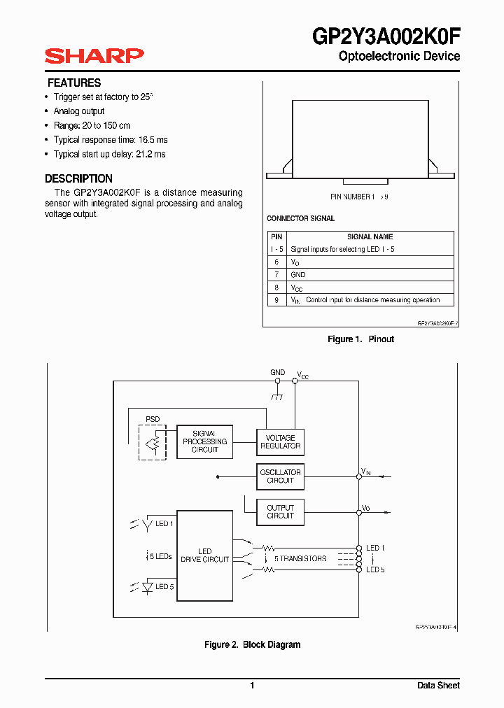 GP2Y3A002K0F_1245625.PDF Datasheet