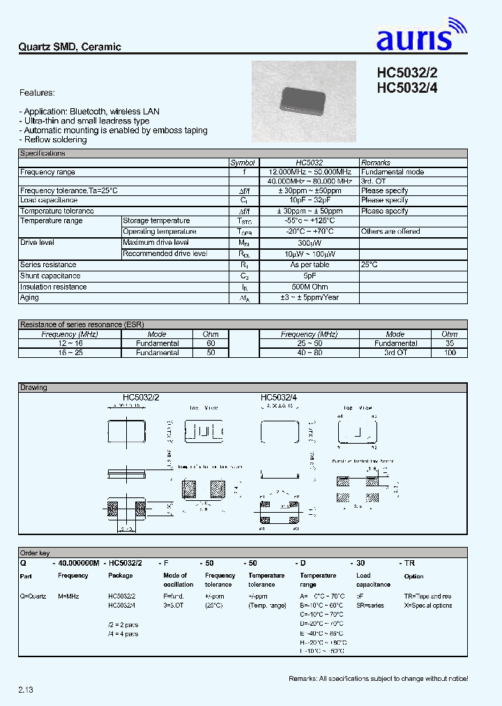 HC5032_1172845.PDF Datasheet