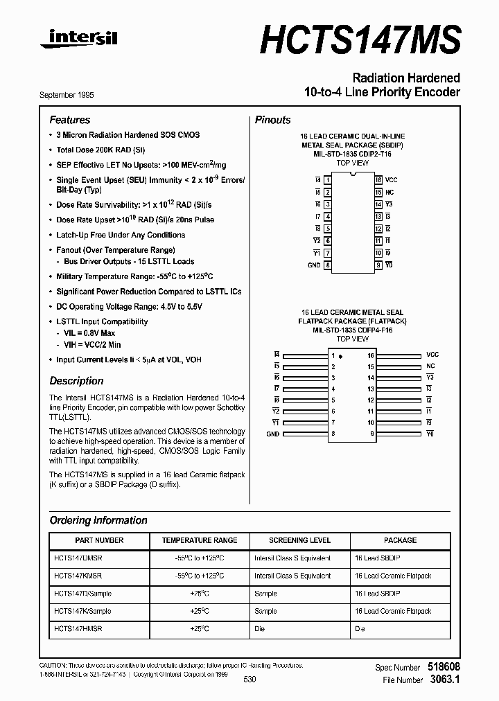 HCTS147MS_1247910.PDF Datasheet