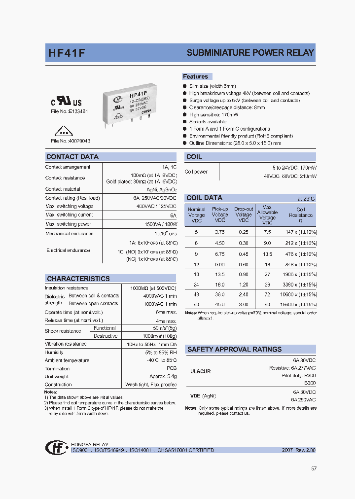 HF41F060-ZXXX_1249103.PDF Datasheet