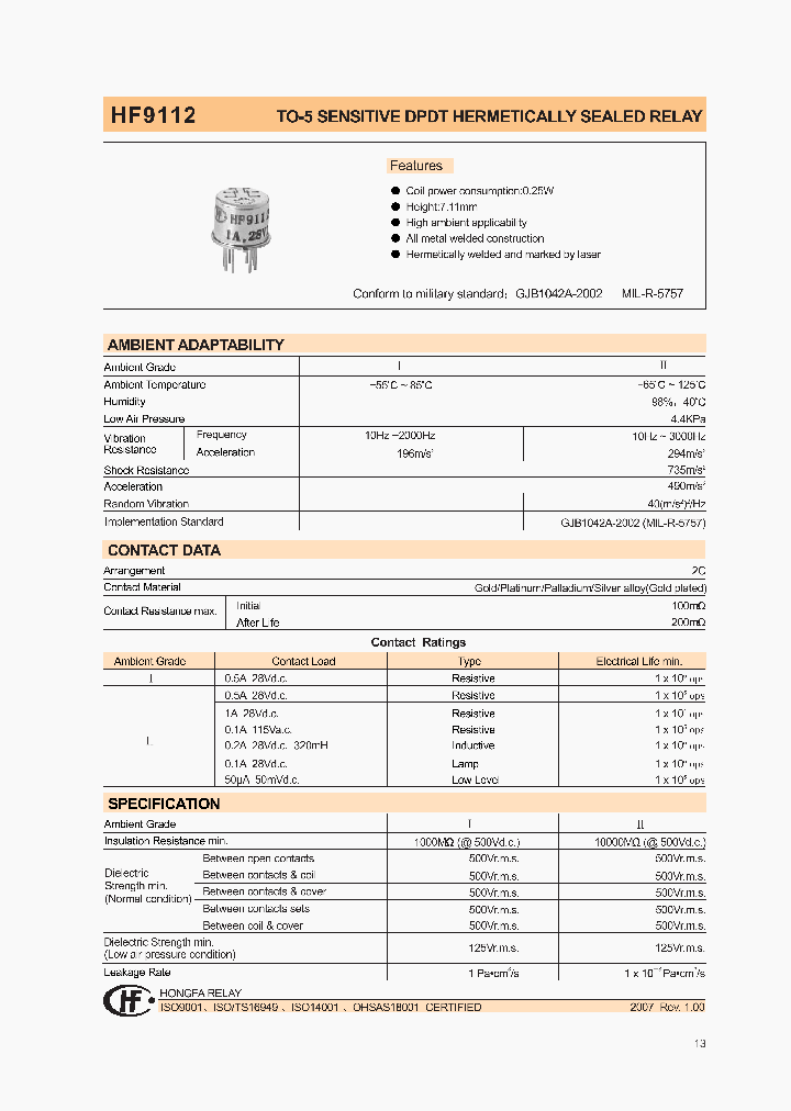 HF9112-00703II_1249129.PDF Datasheet