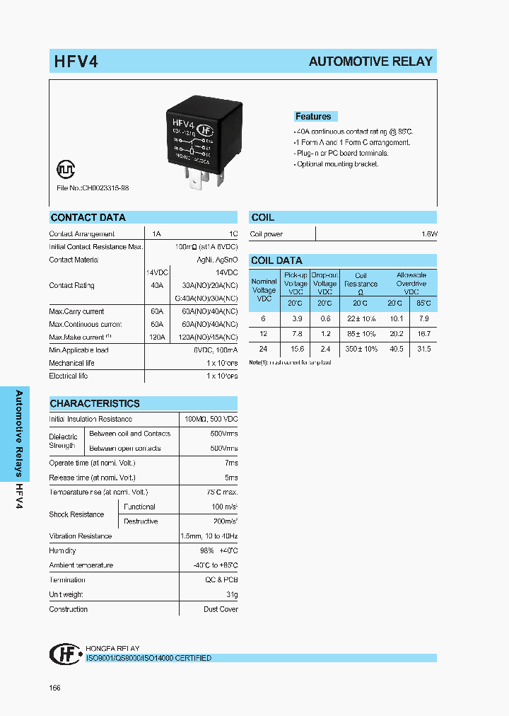 HFV4_1249421.PDF Datasheet