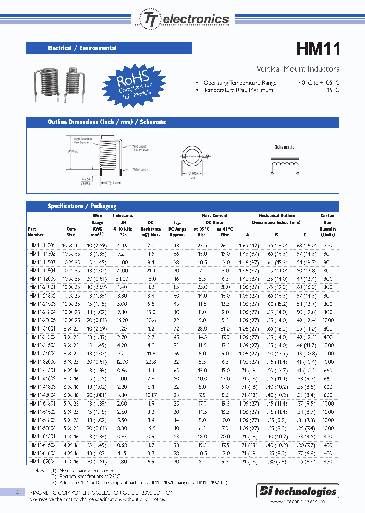 HM11_1141023.PDF Datasheet