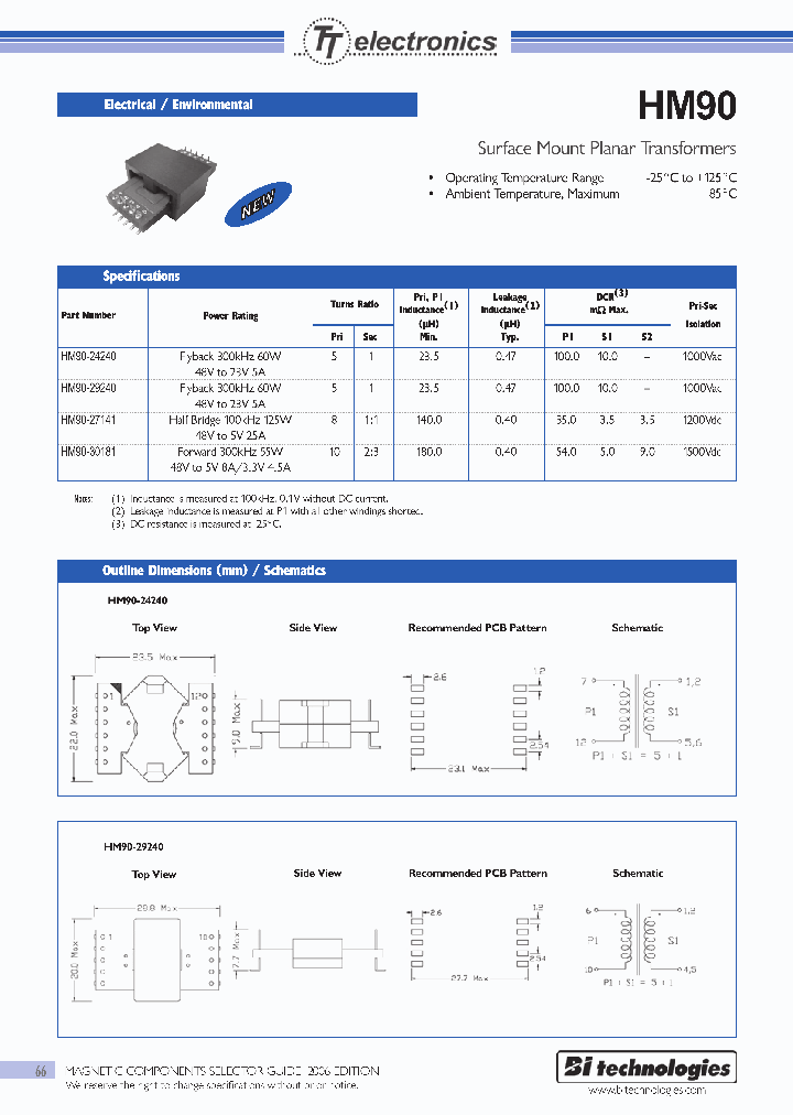 HM90-30181TR_1250445.PDF Datasheet