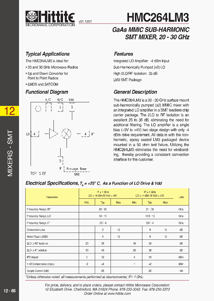 HMC264LM3_898810.PDF Datasheet