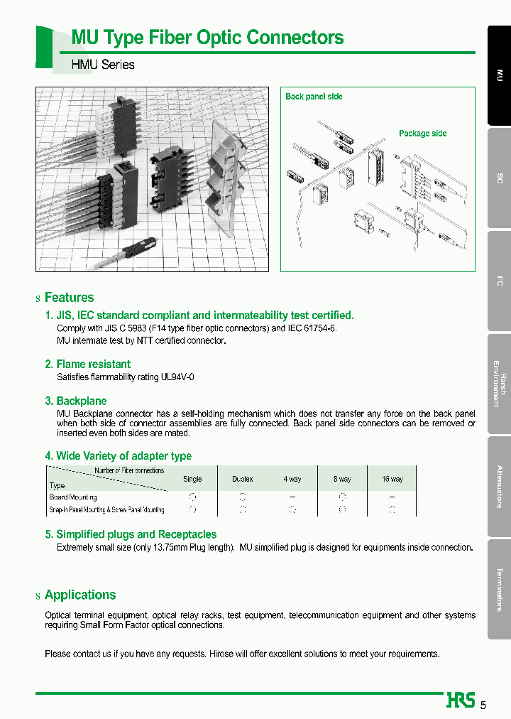 HMUB-TS-1_1250819.PDF Datasheet