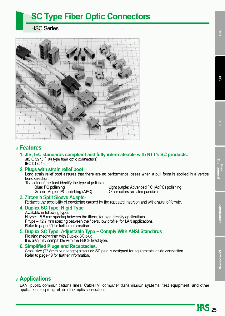 HSCP-HRFCJ-2AS_1251290.PDF Datasheet