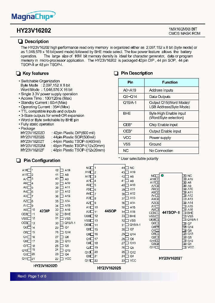 HY23V16202T_1252204.PDF Datasheet