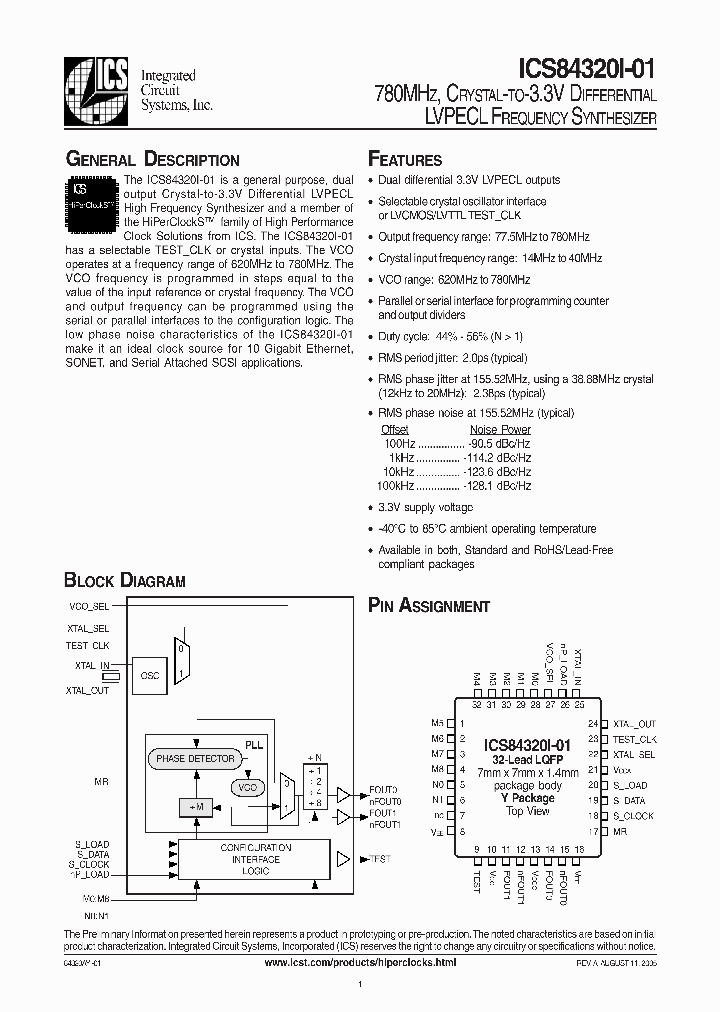 ICS84320I-01_1253012.PDF Datasheet