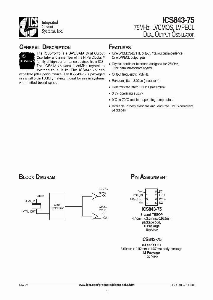 ICS843AM-75T_1253040.PDF Datasheet