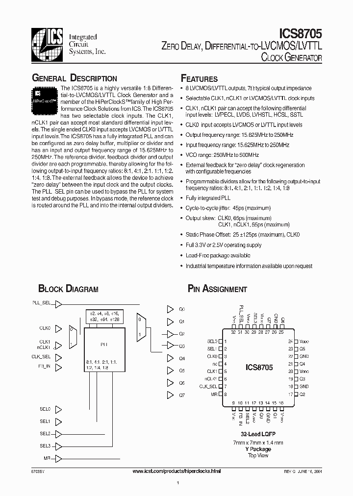 ICS8705BYLF_873186.PDF Datasheet