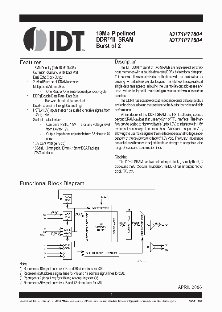 IDTIDT71P71604167BQ_1148817.PDF Datasheet