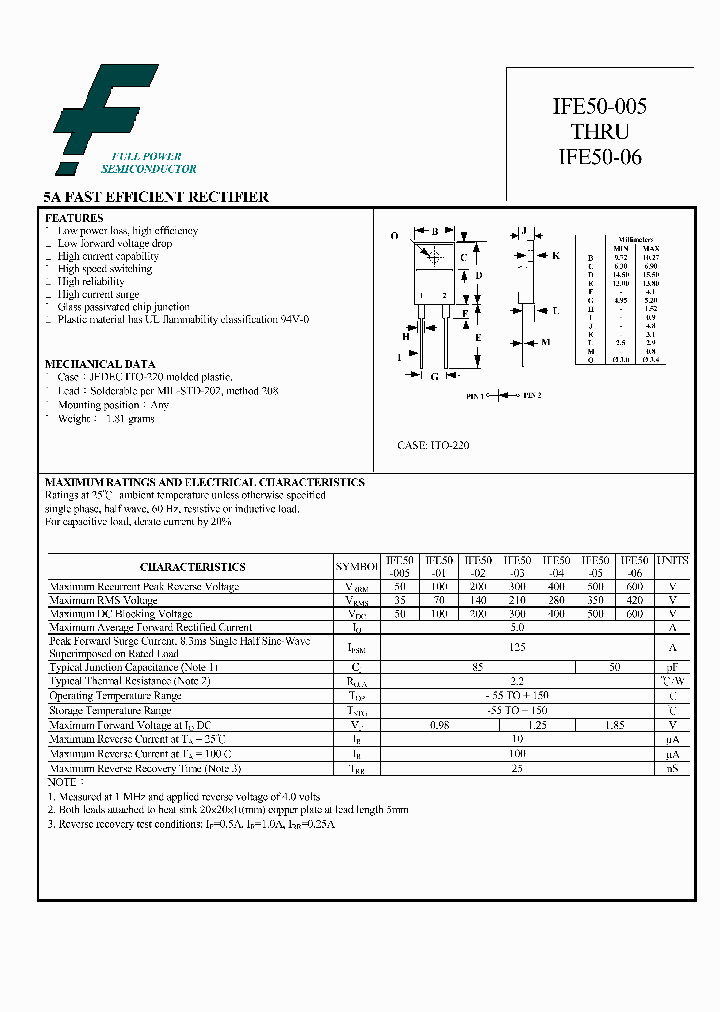 IFE50-06_1254262.PDF Datasheet