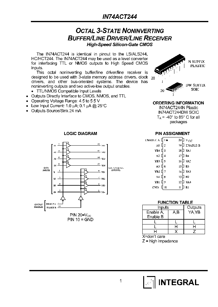 IN74ACT244N_1254740.PDF Datasheet