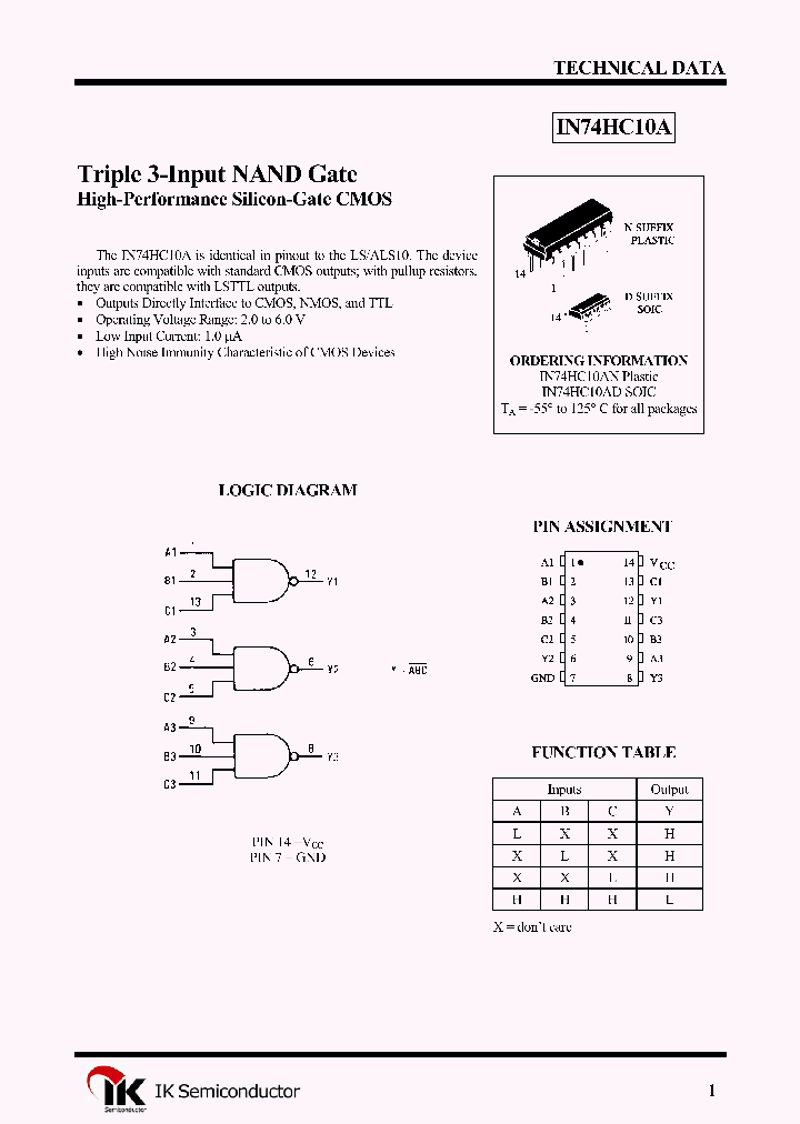 IN74HC10AN_1254772.PDF Datasheet
