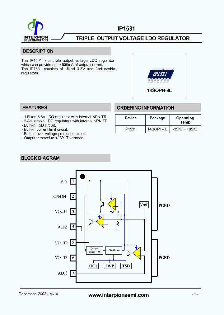 IP1531_1255009.PDF Datasheet