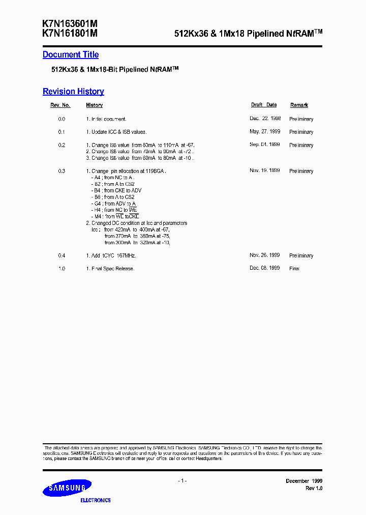 K7N163601M_1259318.PDF Datasheet