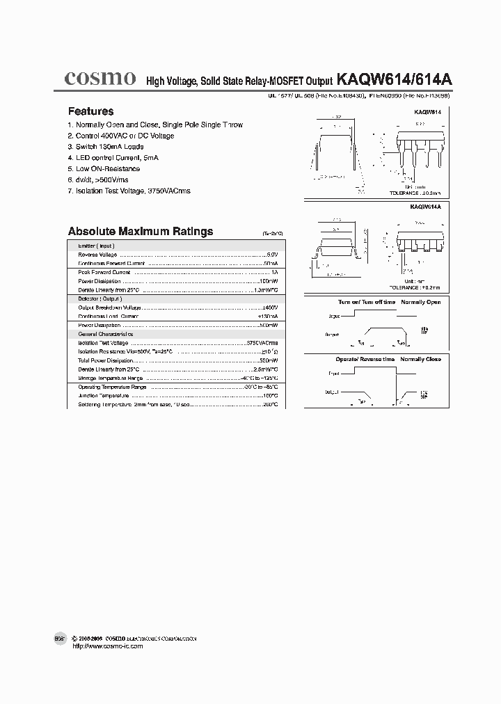 KAQW614A_1259722.PDF Datasheet