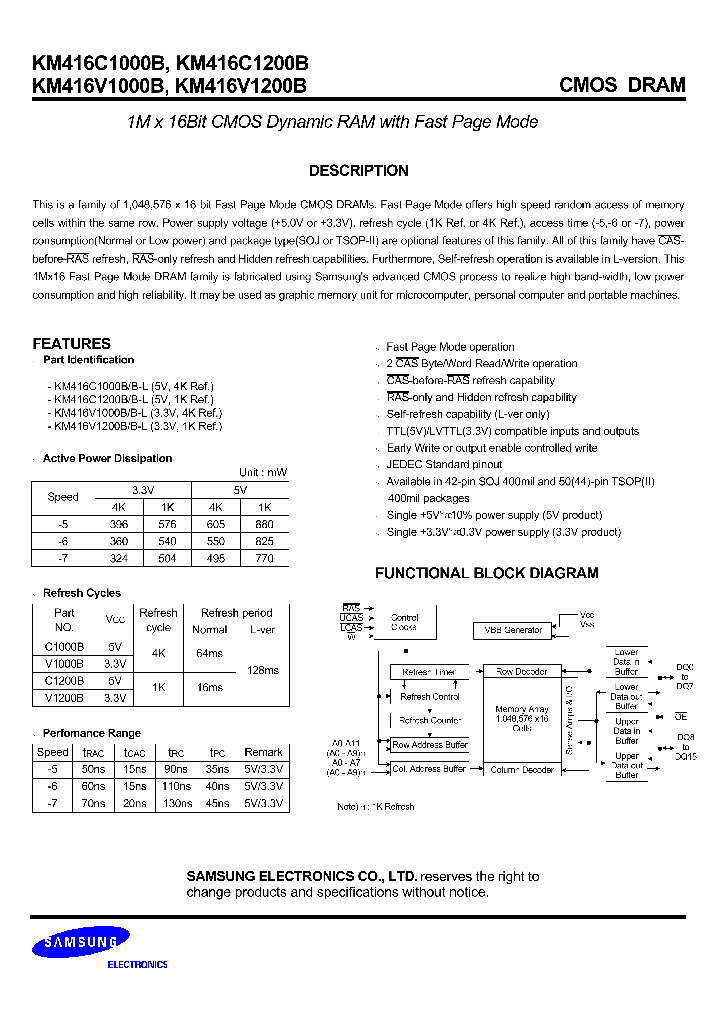 KM416C1200B_781520.PDF Datasheet