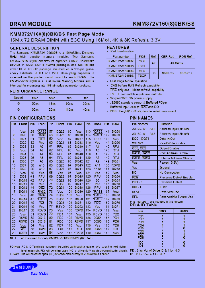 KMM372V1680BS_1260678.PDF Datasheet