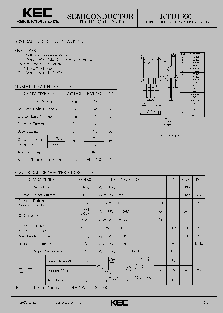 KTB1366_1261629.PDF Datasheet