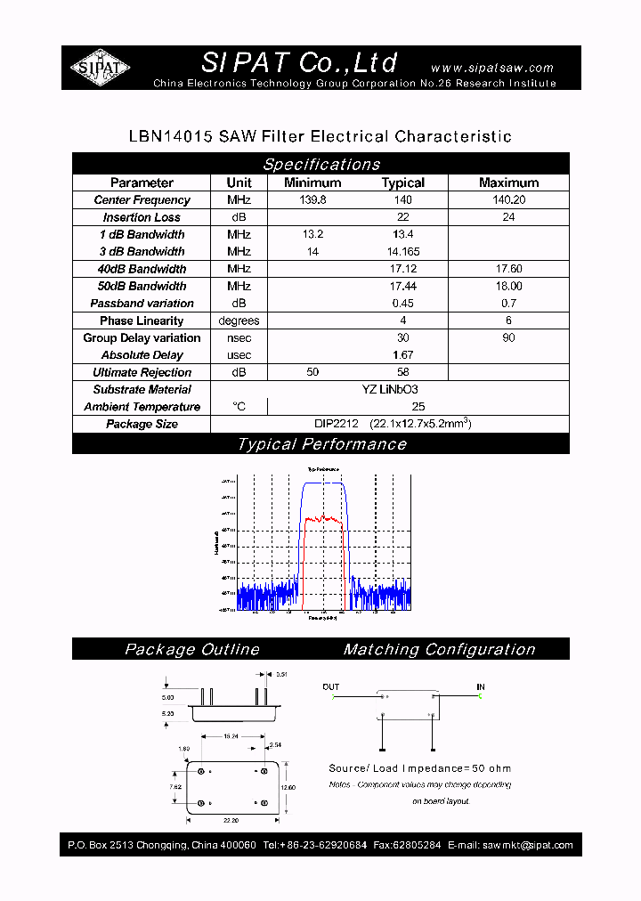 LBN14015_1172354.PDF Datasheet