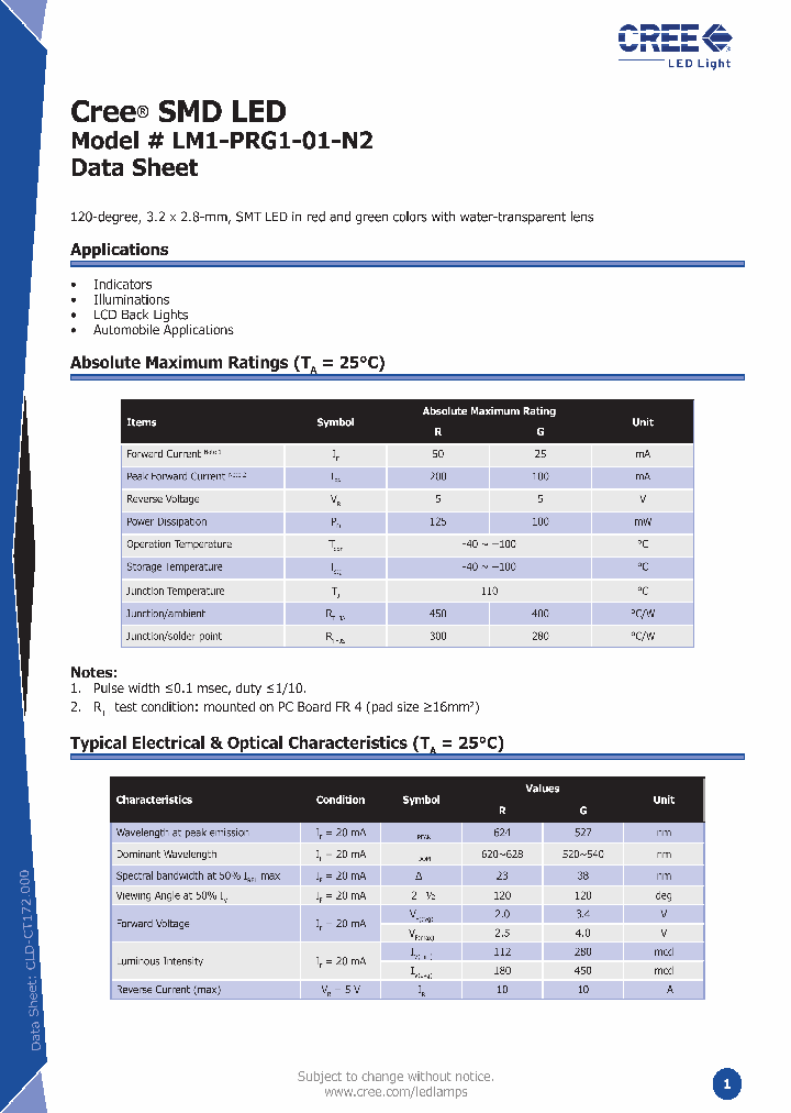 LM1-PRG1-01-N2_1265008.PDF Datasheet