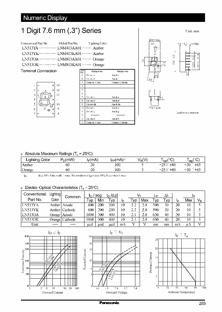 LN513OA_799383.PDF Datasheet