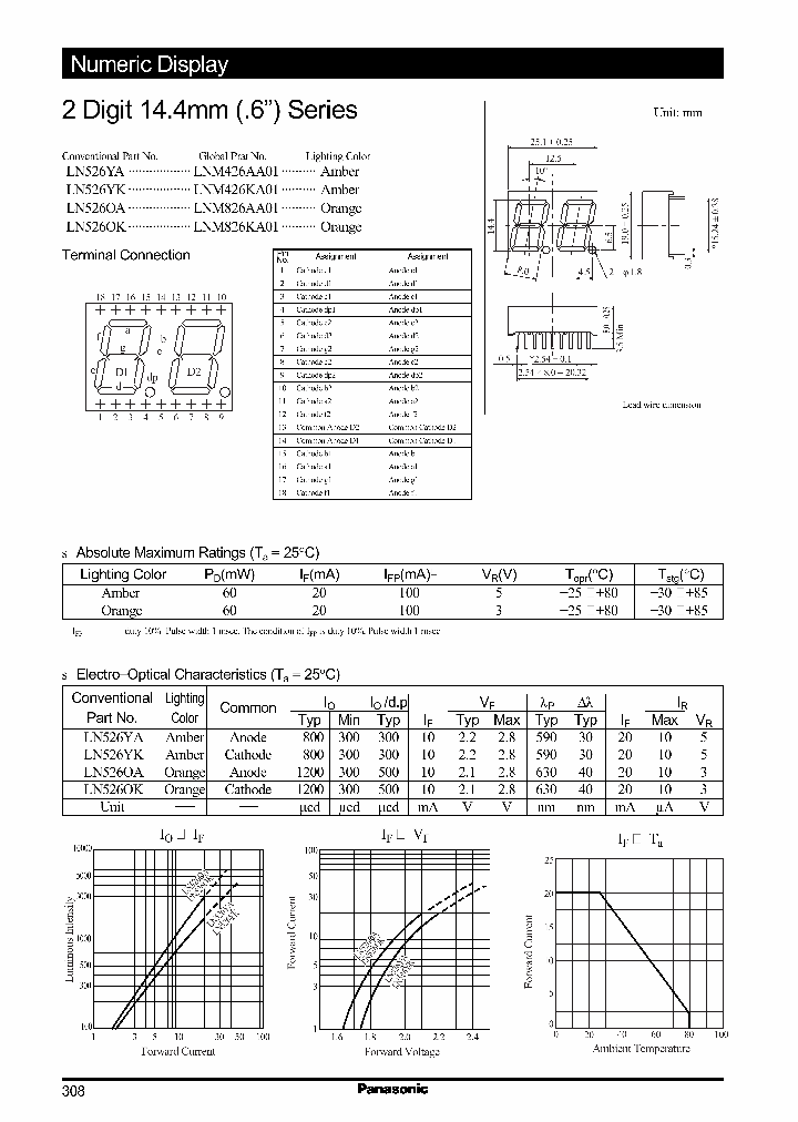 LN526YK_1266461.PDF Datasheet