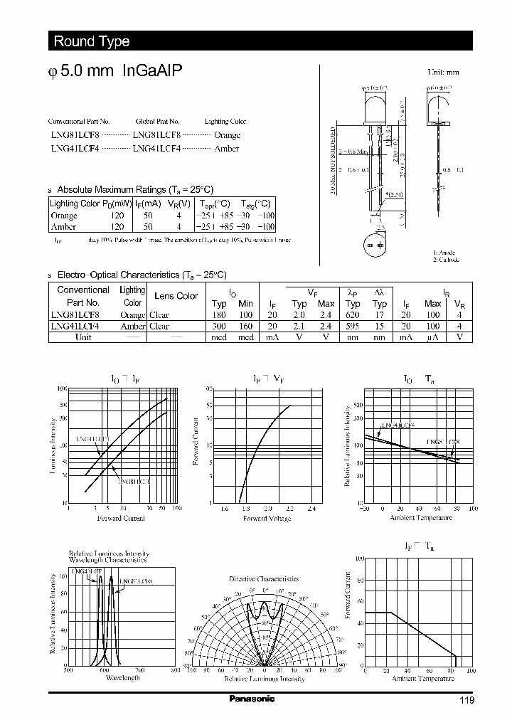 LNG81LCF8_1266551.PDF Datasheet